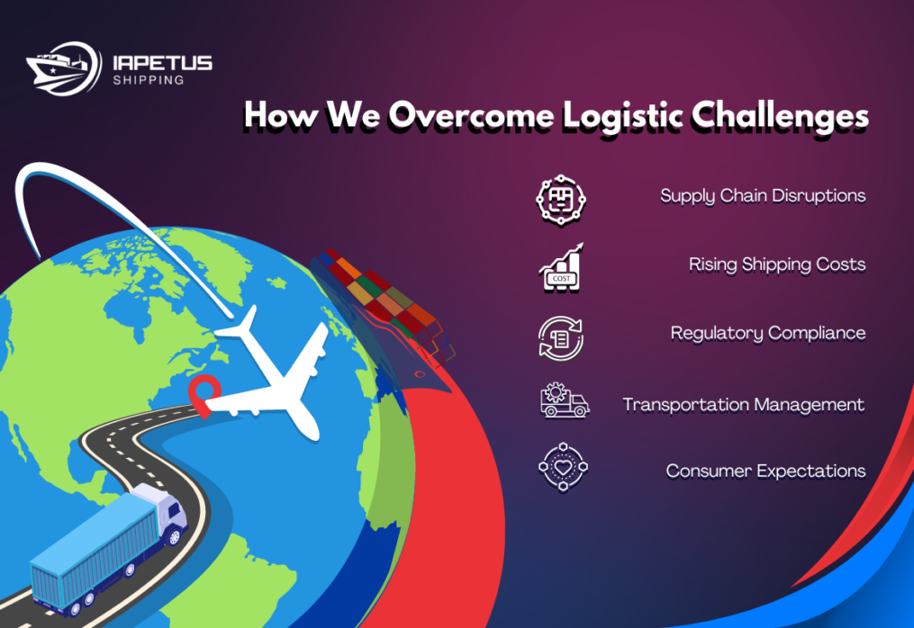 Challenges Logistic Companies are Overcoming Today